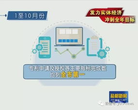 知识产权优势企业工作基础模版