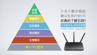 经济生活基础知识,生活老师注意的基础知识,经济生活基础知识过关
