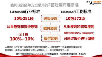 是团的组织基础知识