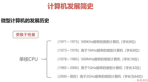 组合,定律,基础知识,必备