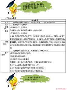 教师考试专业基础知识指什么,教师专业发展基础知识小学教资考试,小学语文教师基础知识考试及答案