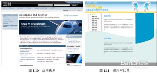 网页web开发基础知识