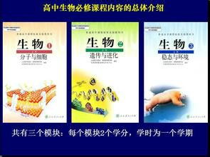 初高中生物衔接必会基础知识