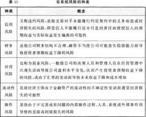 公共基础知识股票金融真题