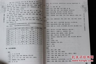 基础知识,六爻