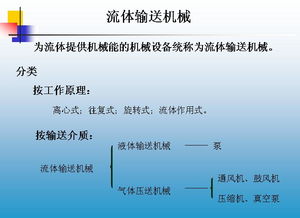 潜水泵基础知识ppt