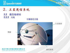 卫星通信的基础知识
