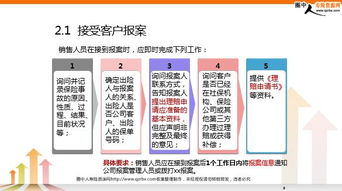 上汽大众索赔员基础知识