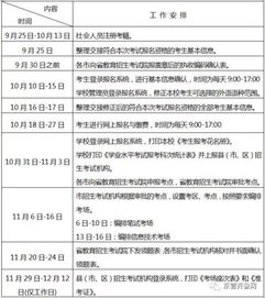 山东省信息基础知识