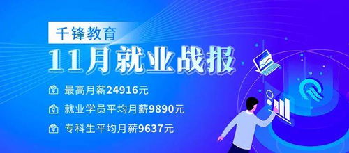 it自学基础知识入门