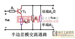高频模拟电路基础知识