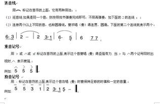 简谱乐理入门基础知识