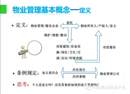 物业管理建筑设备基础知识