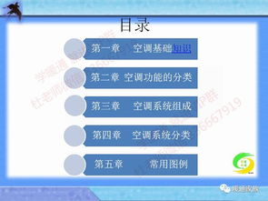 免费空调基础知识培训PPT