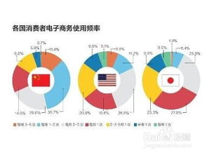 创新创业的广义与狭义区别