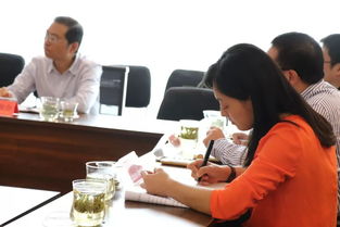 疑惑,创新,创业