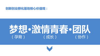 创新创业文化建设方案