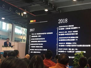 创新创业博览会策划