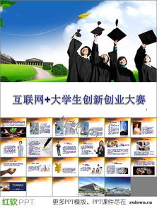 大学生创新创业社团答辩ppt