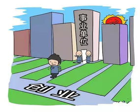 专业技术人员,申请报告,创新,创业