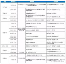 毕业论文评审表创新点,学位论文评审表创新点,论文评审表创新点怎么填写