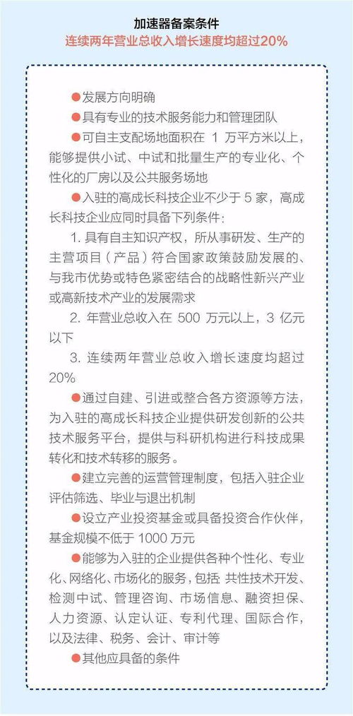 问卷,调研,需求,创新