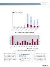 银行推动创新创业发展战略