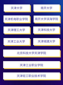 稿子,招募,创新,创业
