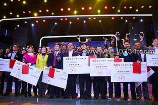 中国青年创业创新人物,青年创业创新协会,北京湖南青年创业促进会
