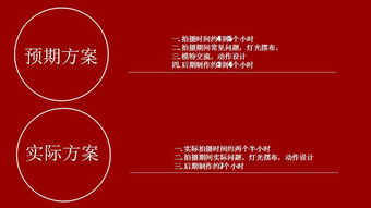 答辩,中药,创新,泡脚