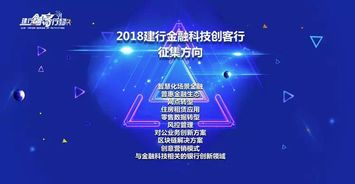 创新,银行,方案,创业
