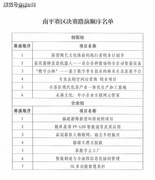创新创业学分申请表申请理由,大学生创新创业申请表,校内创新创业活动策划