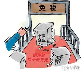 孵化器,意义,创新,创业