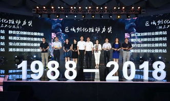 为什么选择在徐汇创新创业