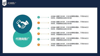 创业项目,策划方案,创新