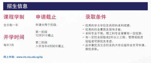 南洋理工创业与创新,南洋理工创业创新被拒,南洋理工科技创业与创新