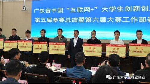 形势,创新,政策,创业