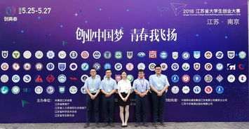2018年创新创业大赛,2018互联网+创新创业大赛,甘肃省互联网+创新创业大赛