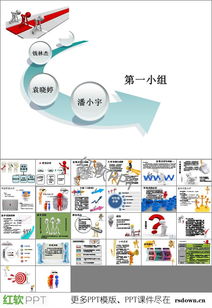 快递服务创新创业ppt