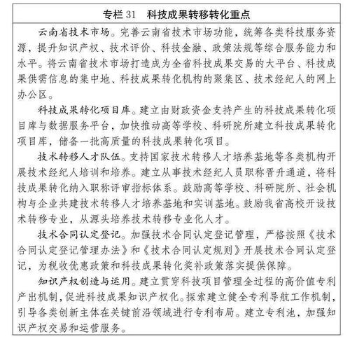 专业技术人员创新创业,鼓励专业技术人员创新创业,创新创业中,合同有什么用