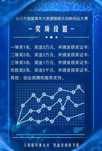 创新创业活动邀请函范文