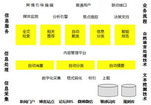 创业需要具有的品质,创新创业需要的品质,董明珠创新创业的品质