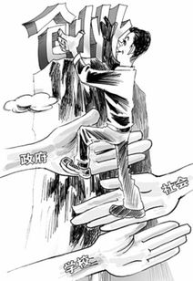 大学生创业创新基本思路要求
