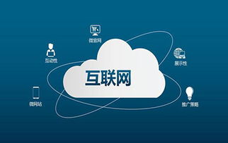 创新创业网上平台计划书,大学生创新创业网,大学生创新创业网官网