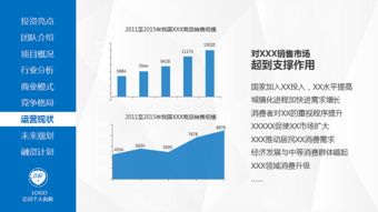 计划书,衣物,创新,创业