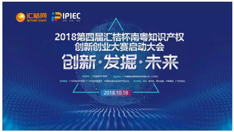知识产权,创新,创业,ppt