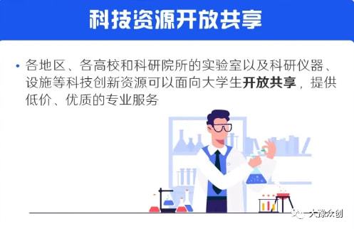 创新,创业,大学