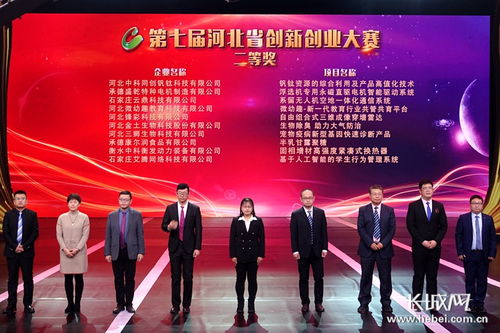 创新创业大赛几个人一队