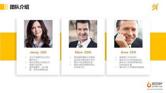 创新创业收入来源怎么写,创新与创业的关系是什么?,创新创业是什么意思