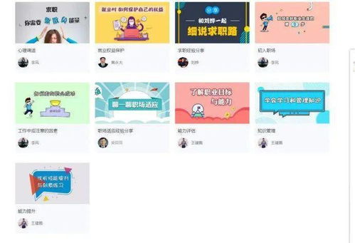 创新创业课程都包含什么